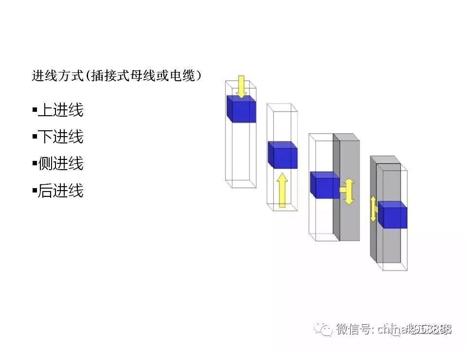 中國工業控制|低電壓開關柜基本知識