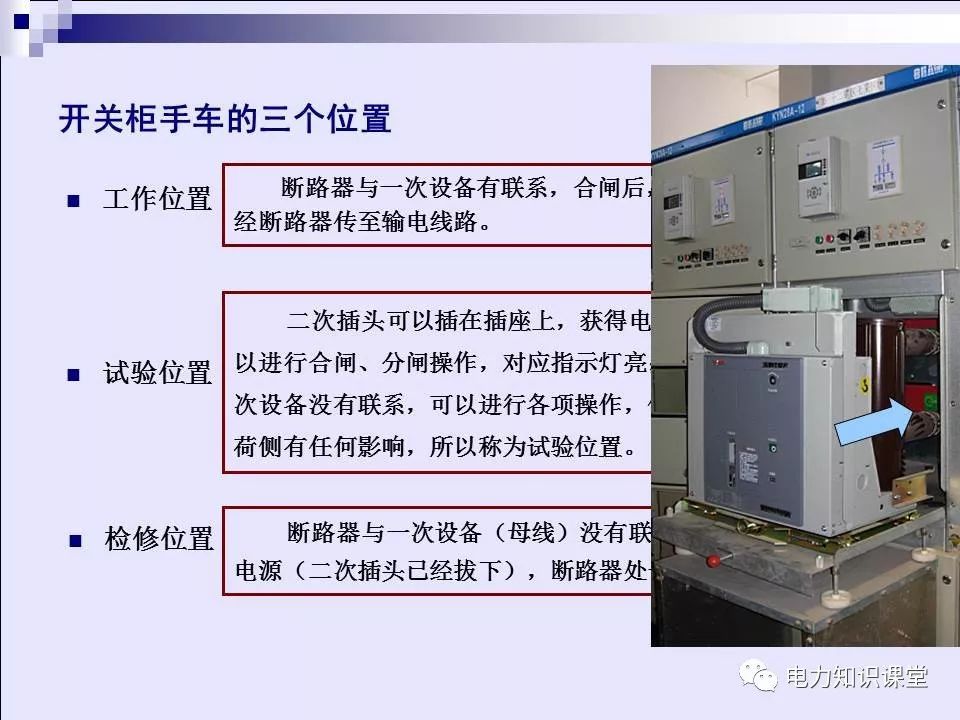 高壓開關(guān)柜(綜合自我變電站操作員培訓材料)