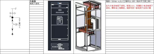 如何計算低壓開關柜銅排的數量？這是我見過的較受歡迎和較美麗的文章！