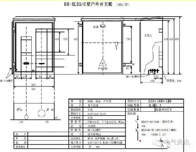 臨時(shí)一級(jí)柜、二級(jí)柜、三級(jí)柜等。配電箱和施工要求(視頻附后)