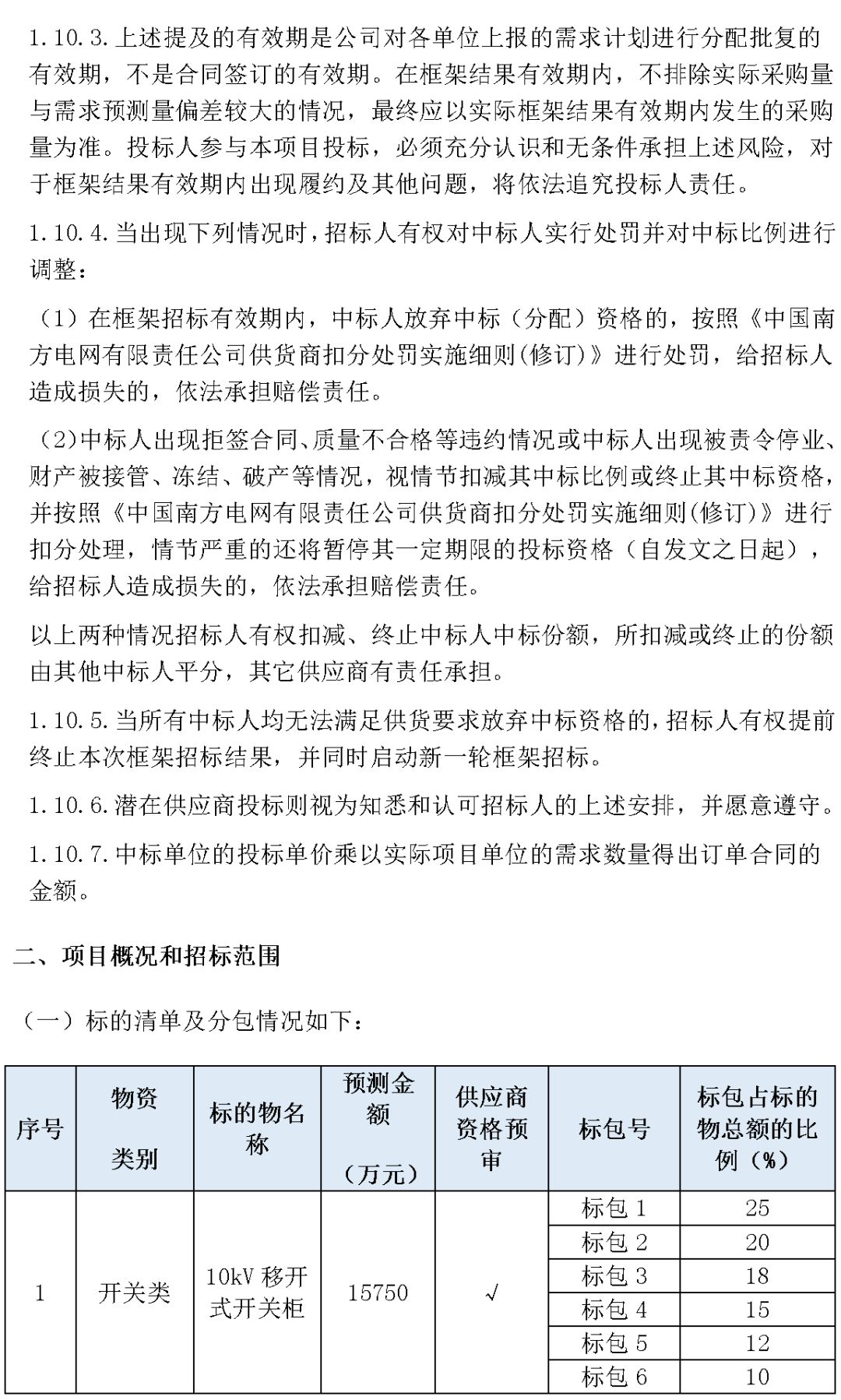 華南電網廣東2019-2020 10kV可拆卸式開關柜國家電網山東首先配電網國家電網寧夏19年物資協議庫流通標準