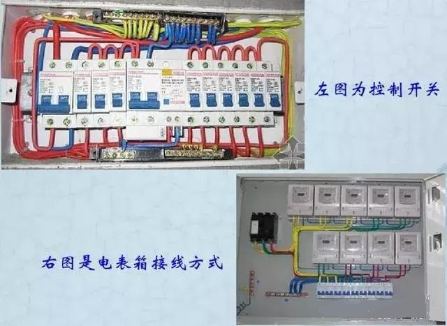 詳細說明了電氣設計中配電箱配電柜的接線圖。