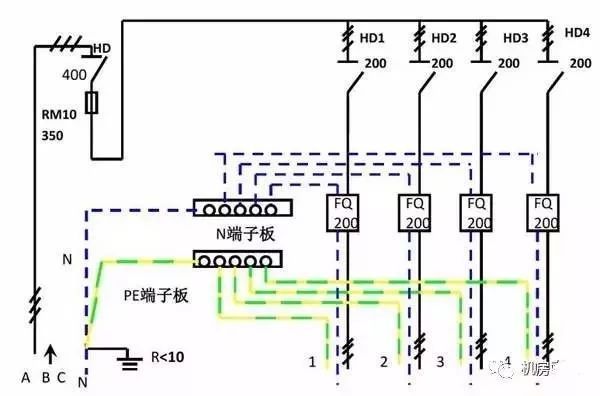 配電箱內部結構分析，一篇文章就足夠了！