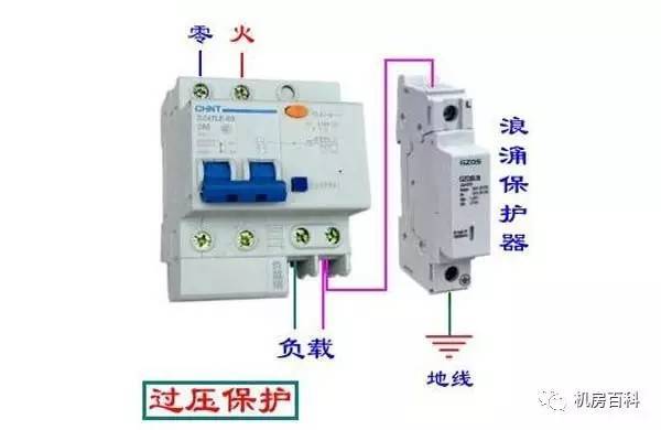 配電箱內部結構分析，一篇文章就足夠了！