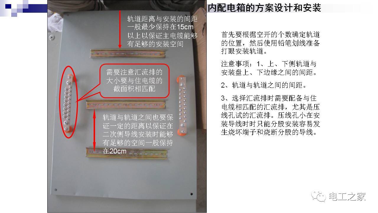 配電箱設計和安裝