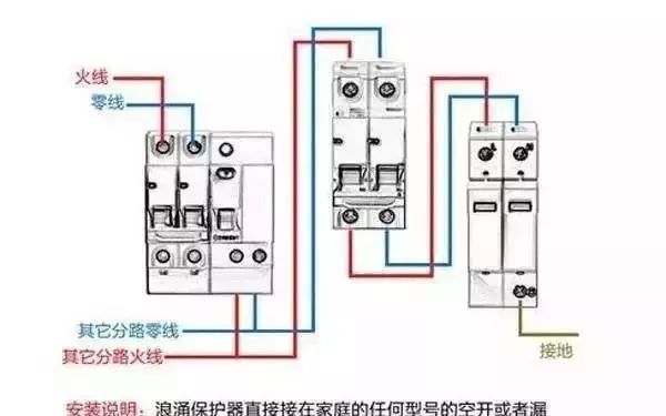 配電箱內部結構詳細分析，誰看誰懂，學不求人！