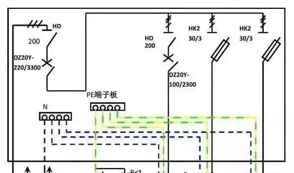 配電箱內部結構詳細分析，誰看誰懂，學不求人！