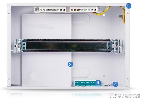 主頁(yè)配電箱選擇、組裝和更換原則(圖)