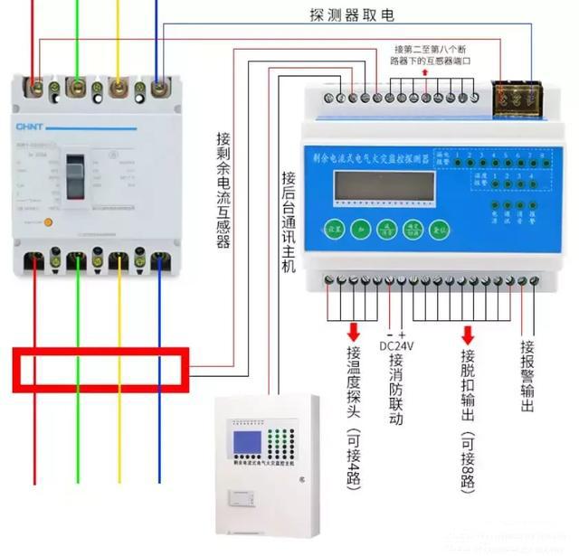 注釋+圖表，教你理解配電箱系統(tǒng)圖表。