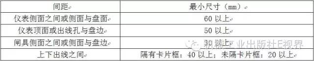 電工在開始之前可以安裝配電箱？WORD兄弟，首先告訴我配電箱和配電柜之間有什么區別？