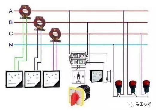 分析了配電箱的內(nèi)部結(jié)構(gòu)，誰能理解它？