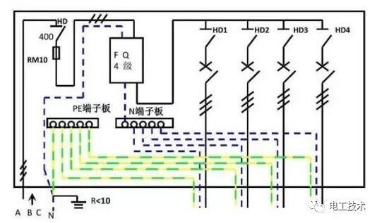 分析了配電箱的內(nèi)部結(jié)構(gòu)，誰能理解它？