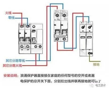 分析了配電箱的內(nèi)部結(jié)構(gòu)，誰能理解它？