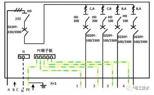 分析了配電箱的內(nèi)部結(jié)構(gòu)，誰能理解它？