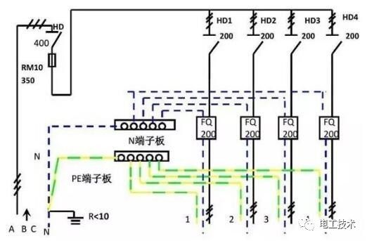 分析了配電箱的內(nèi)部結(jié)構(gòu)，誰能理解它？