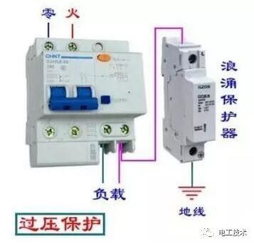 分析了配電箱的內(nèi)部結(jié)構(gòu)，誰能理解它？