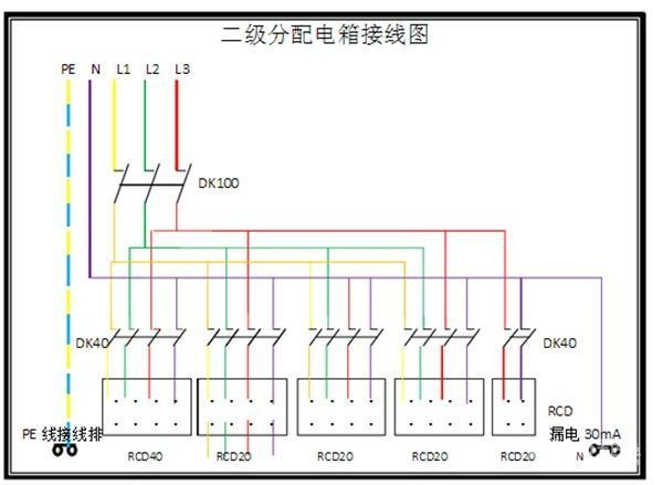 電工必須| 配電箱接線圖才能理解安全快速安裝的接線圖配電箱！