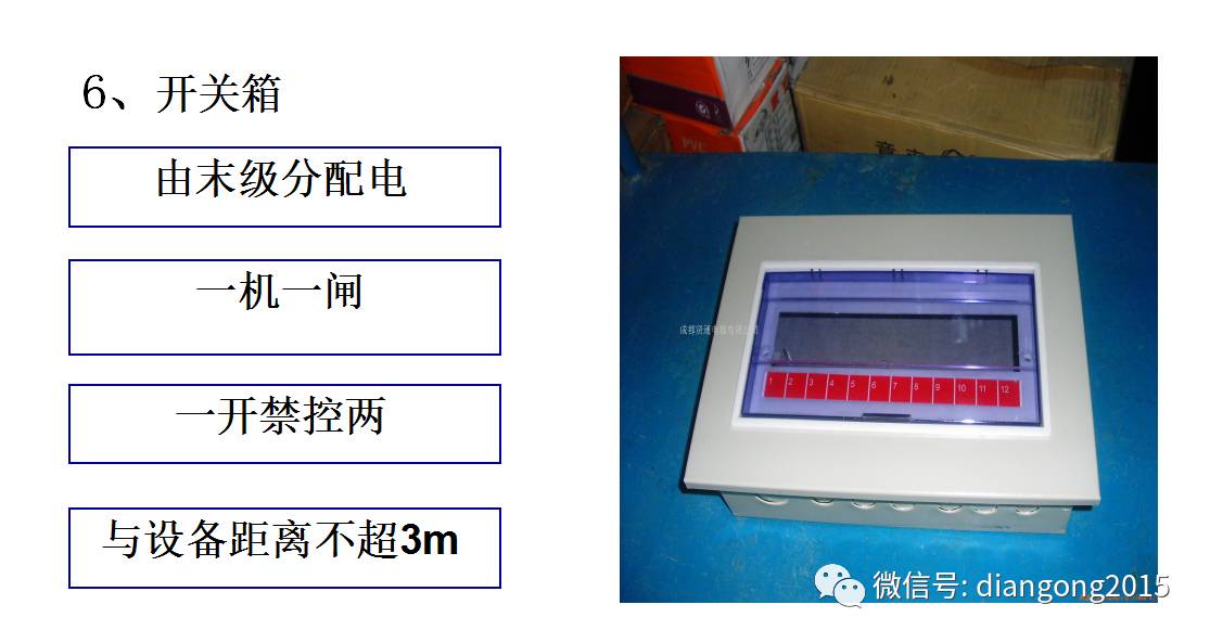 配電箱內部設備設計和配置