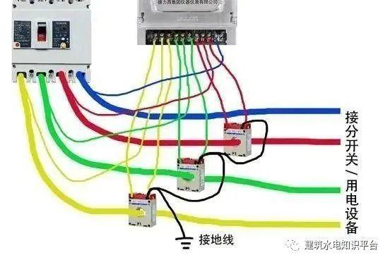 你知道為什么配電箱有些配有1、2或3個(gè)電流互感器嗎？