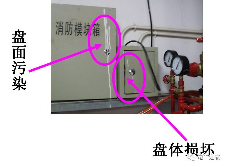 配電箱安裝和施工技術