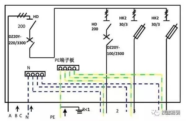 配電柜內部結構分析，一篇文章就足夠了！