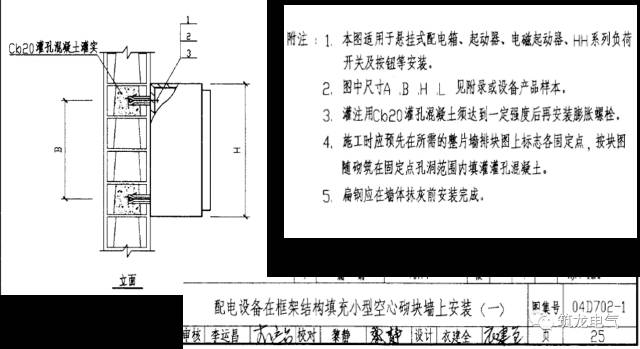 配電箱(機(jī)柜)安裝過(guò)程