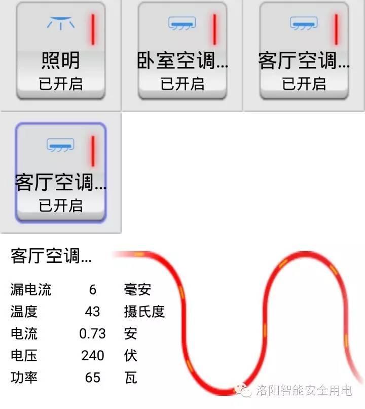 智能配電箱與傳統箱式開關的區別