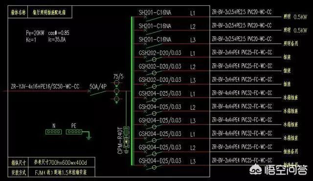 建筑工地的建筑電工老師傅教你如何理解建筑藍圖中的配電箱系統圖！