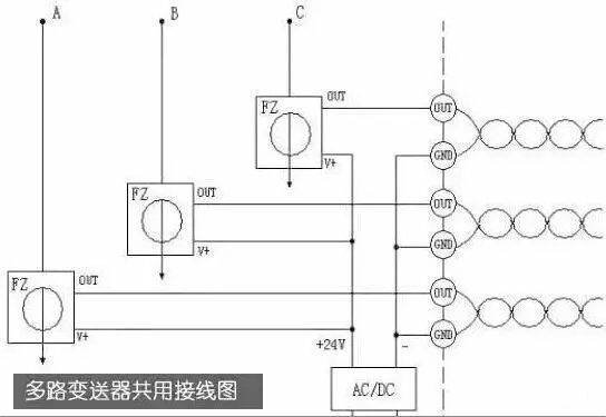 配電柜型號，圖紙的詳細說明，一定要看！