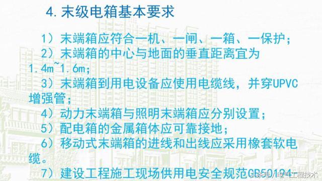 我在1級、2級和3級配電箱有什么樣的設備？如何配置它？你早就應該知道了。