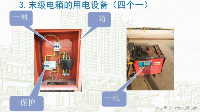 我在1級、2級和3級配電箱有什么樣的設備？如何配置它？你早就應該知道了。