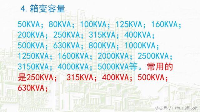 我在1級、2級和3級配電箱有什么樣的設備？如何配置它？你早就應該知道了。