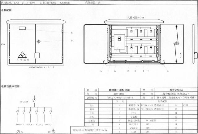 如何配置施工臨時用電配電箱(機柜)？圖片和文本的詳細(xì)分析！施工人員必需的