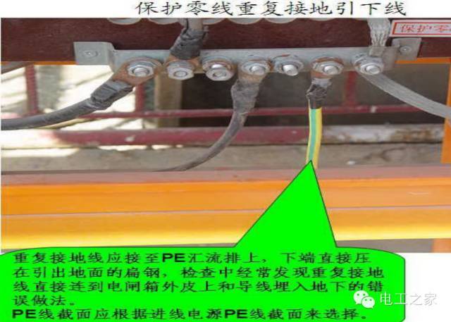 配電箱和開關盒設置