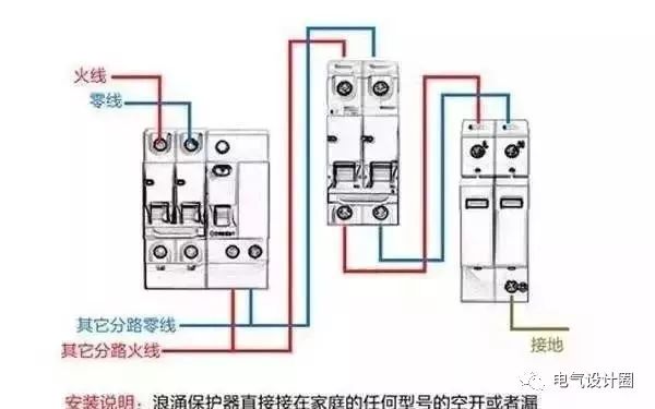 配電箱，配電柜的內(nèi)部結(jié)構(gòu)是什么？較詳細(xì)的解釋，學(xué)會(huì)收集必不可少的！