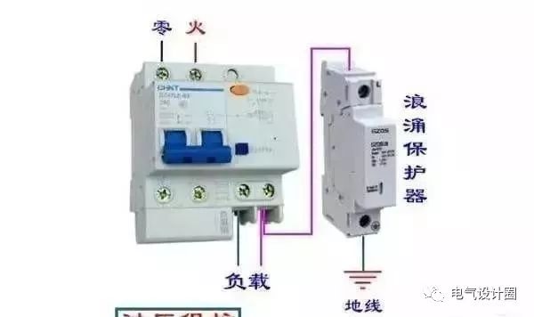 配電箱，配電柜的內(nèi)部結(jié)構(gòu)是什么？較詳細(xì)的解釋，學(xué)會(huì)收集必不可少的！