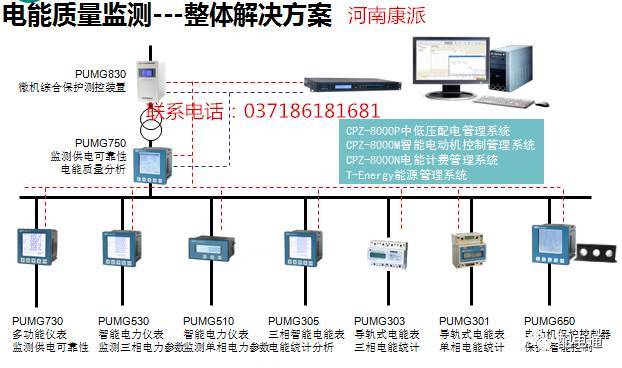 例如，詳細說明配電柜跳閘和回潮率等原因。