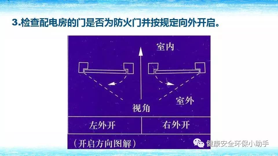 恐怖。工人檢修配電柜，1爆炸火花飛濺，瞬間悲劇......